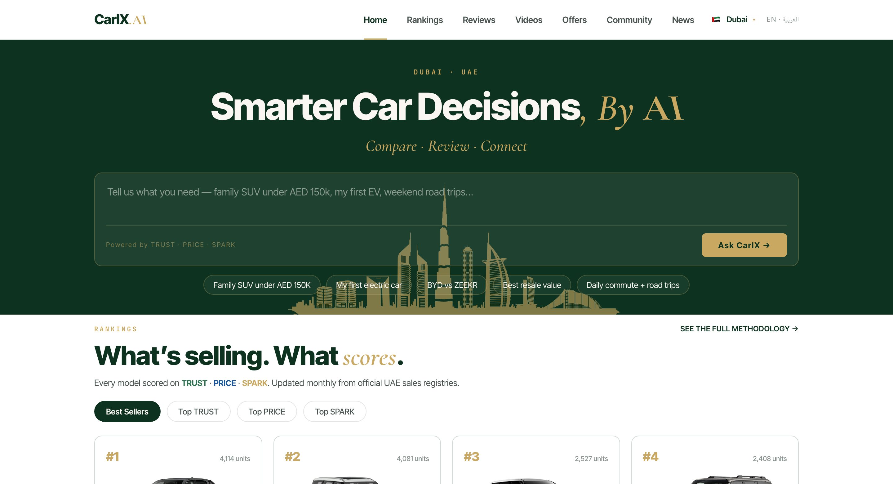 CarIX.AI Dubai city station